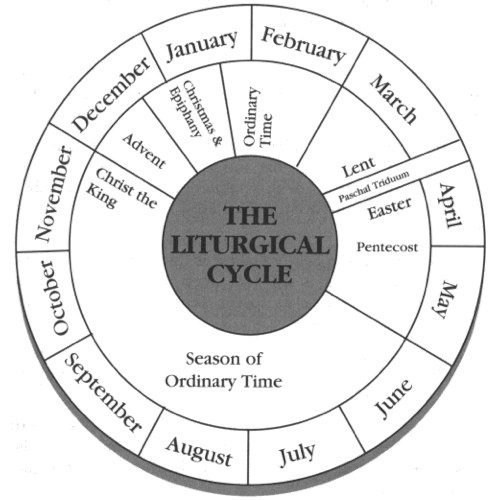 liturgical-calendar